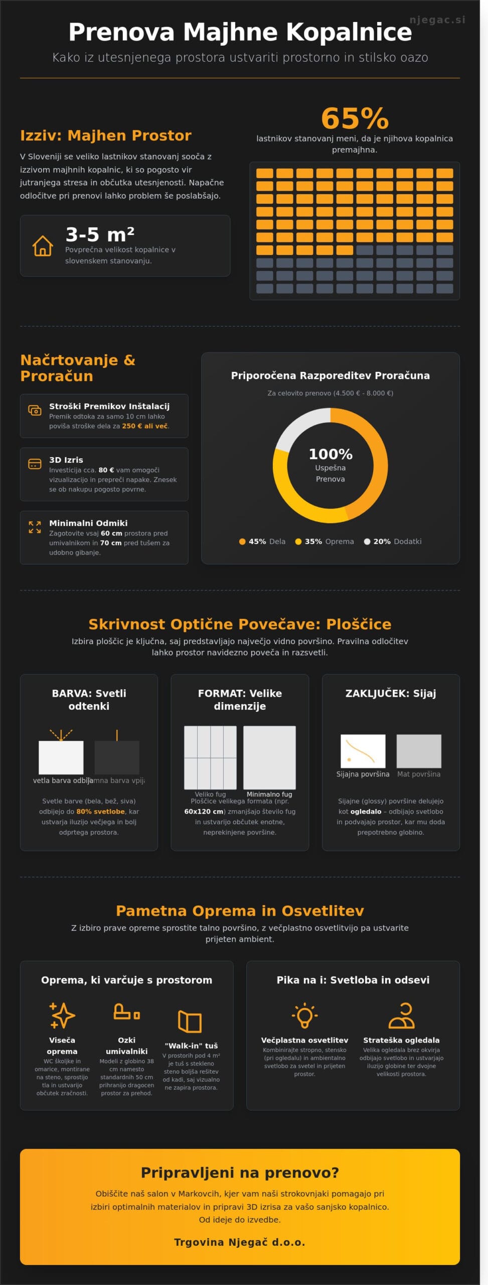 Ideje za prenovo majhne kopalnice: Kako optično povečati prostor in izboljšati funkcionalnost