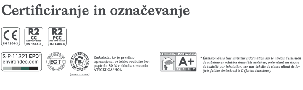 Kerakoll Metric R2 Fix certifikati in označbe