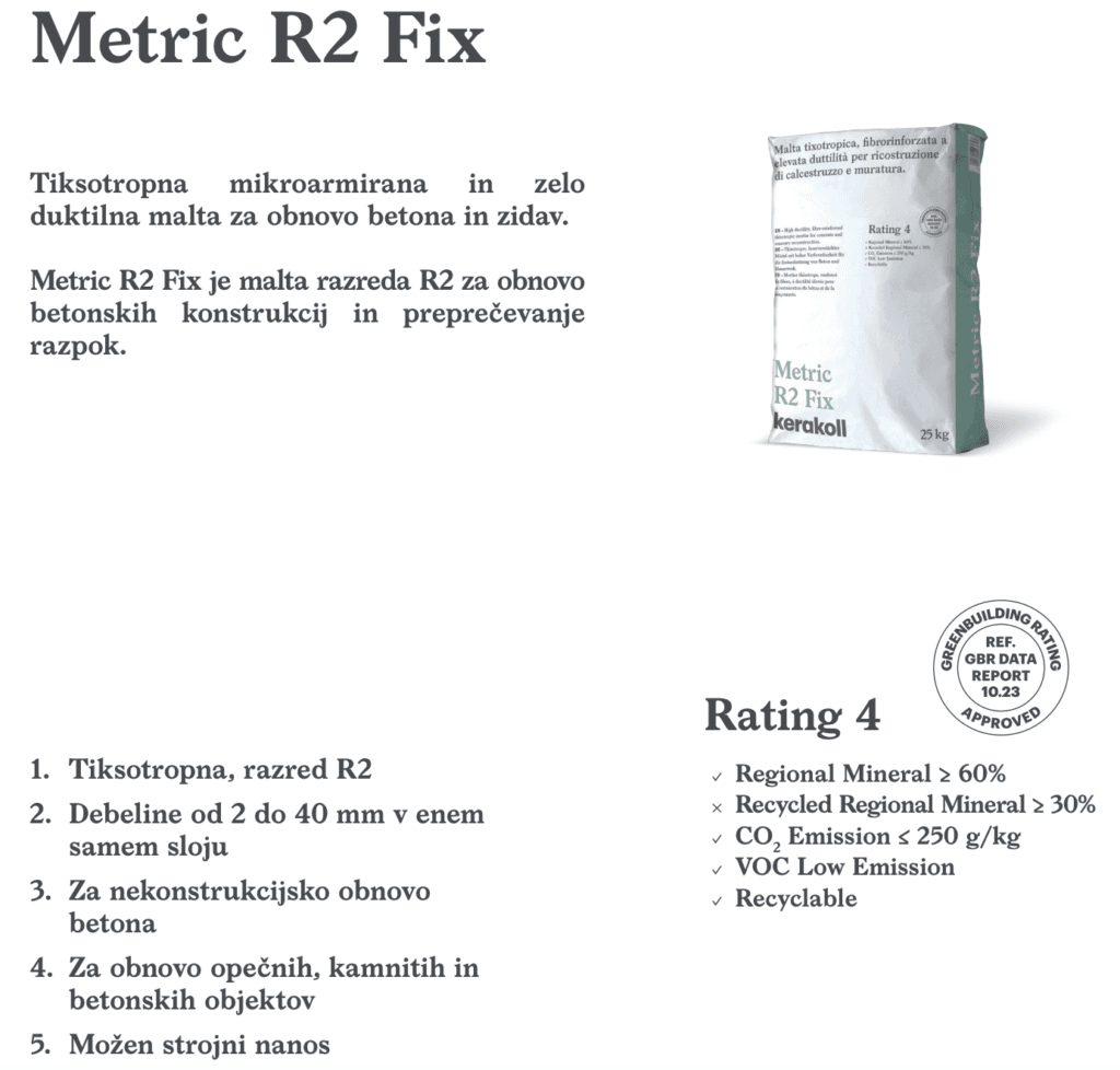 Kerakoll Metric R2 Fix lastnosti