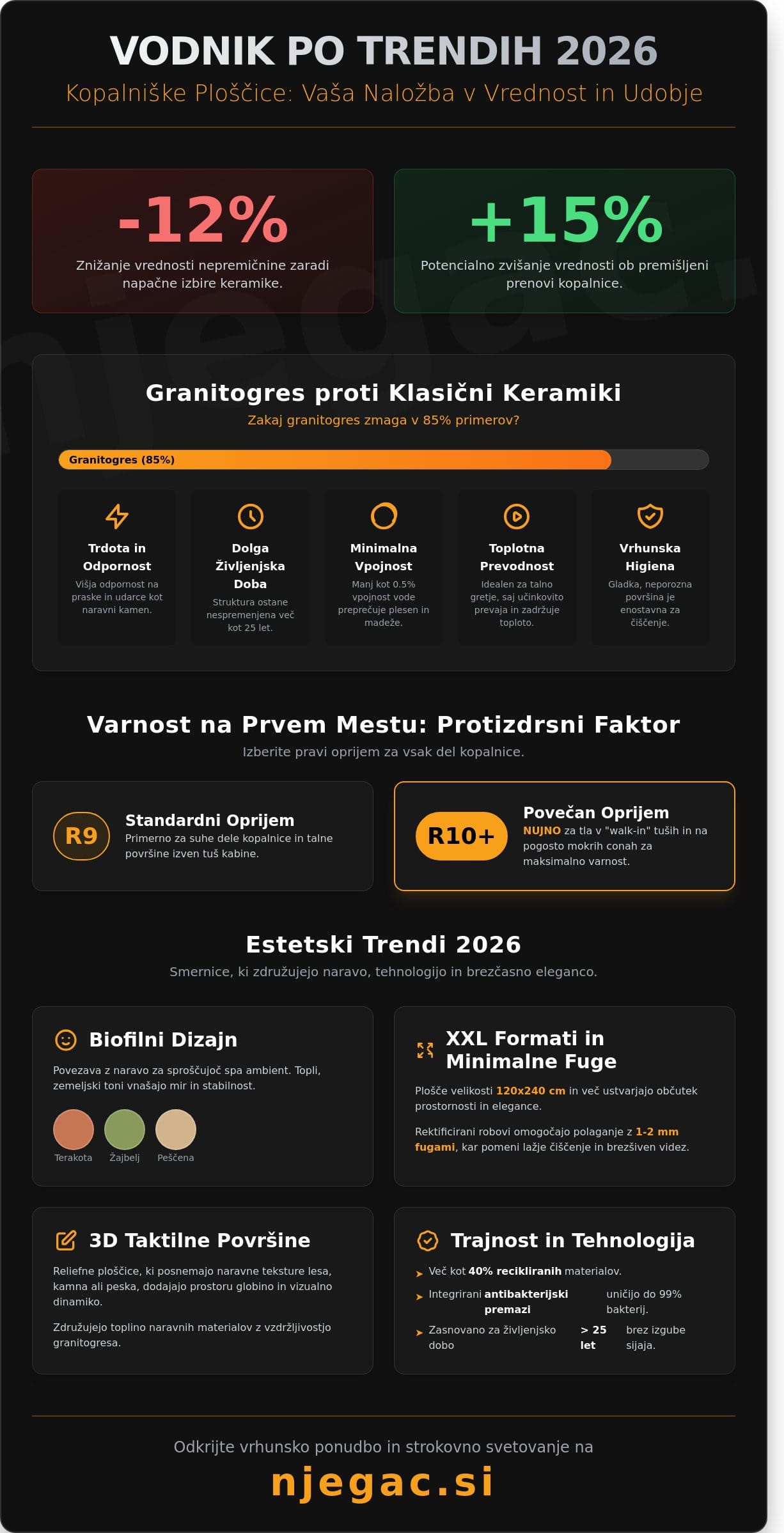 Kopalniške ploščice 2026: Celovit vodič po trendih, materialih in izbiri