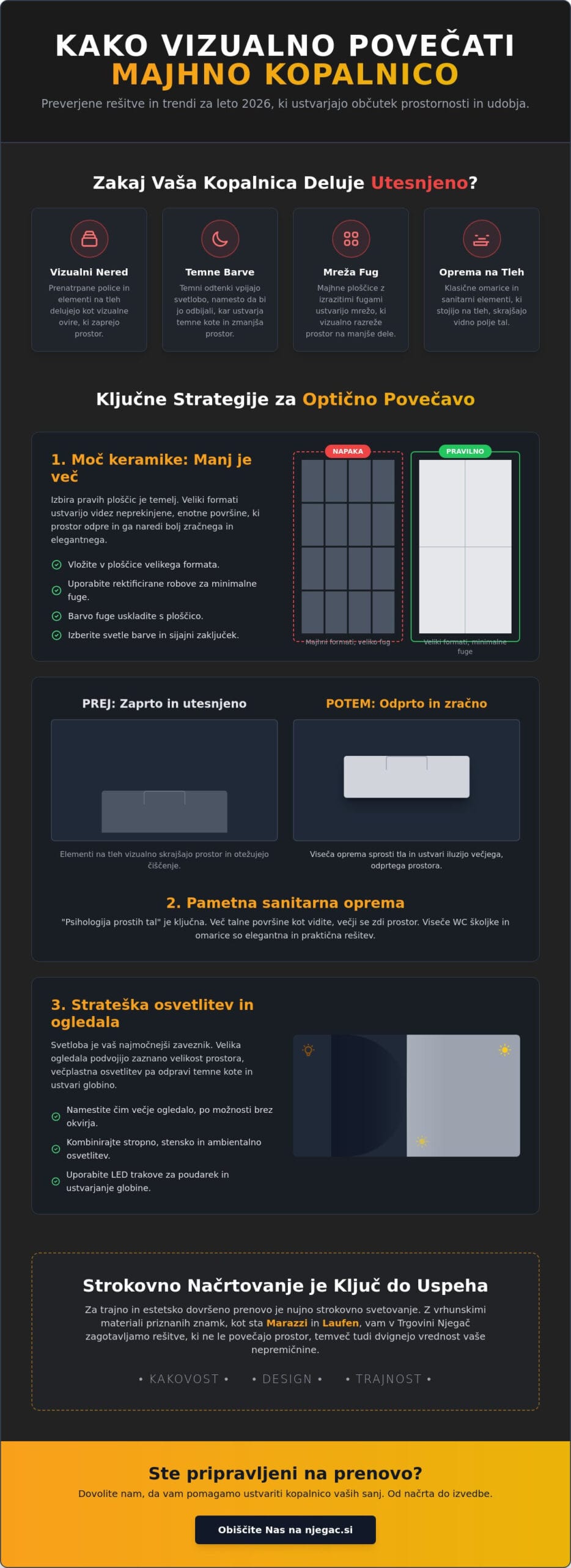 Kako vizualno povečati majhno kopalnico: Celovit vodič za leto 2026